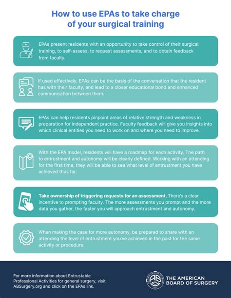 epas meaning|TRAINING REGULATIONS .